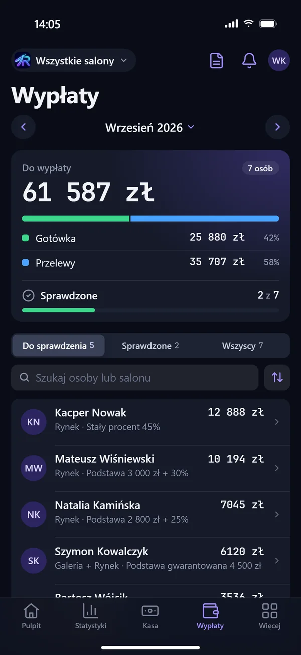 Ekran Wypłaty: suma do wypłaty dla zespołu, podział na gotówkę i przelewy oraz lista pracowników